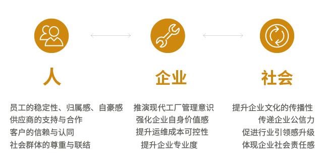 企业介绍